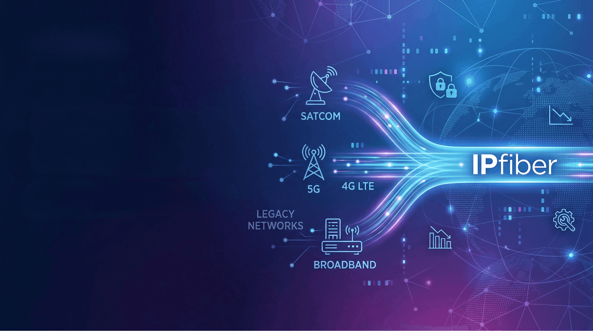 IPfiber